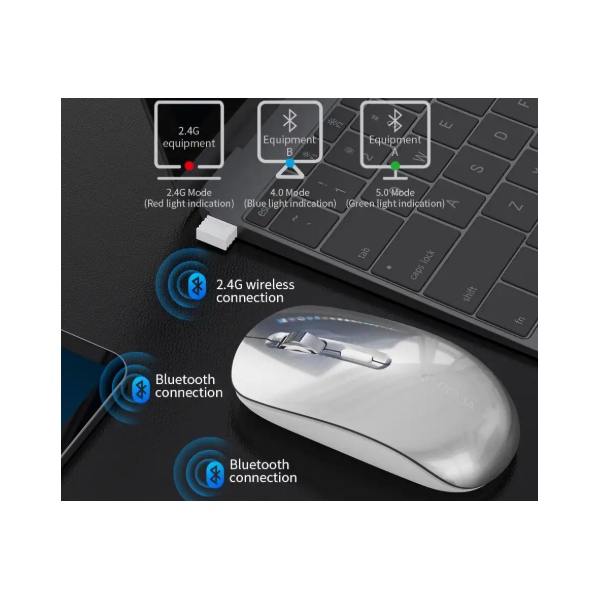Lingo Series Wireless + 2.4G Dual Mode Silent Mouse (Bright Moon Silver)